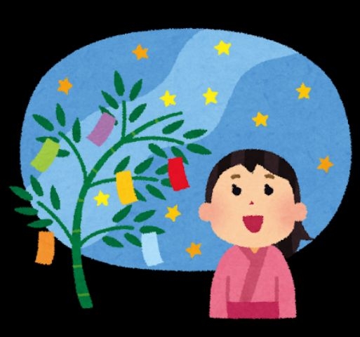 札幌 北海道 の七夕は8月7日 理由は 札幌独特のイベントろうそく出せとは とりあえず週２回